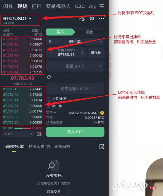币安现货交易教程