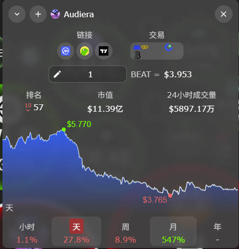 加密泡泡