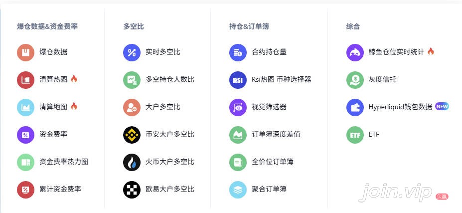 coinank