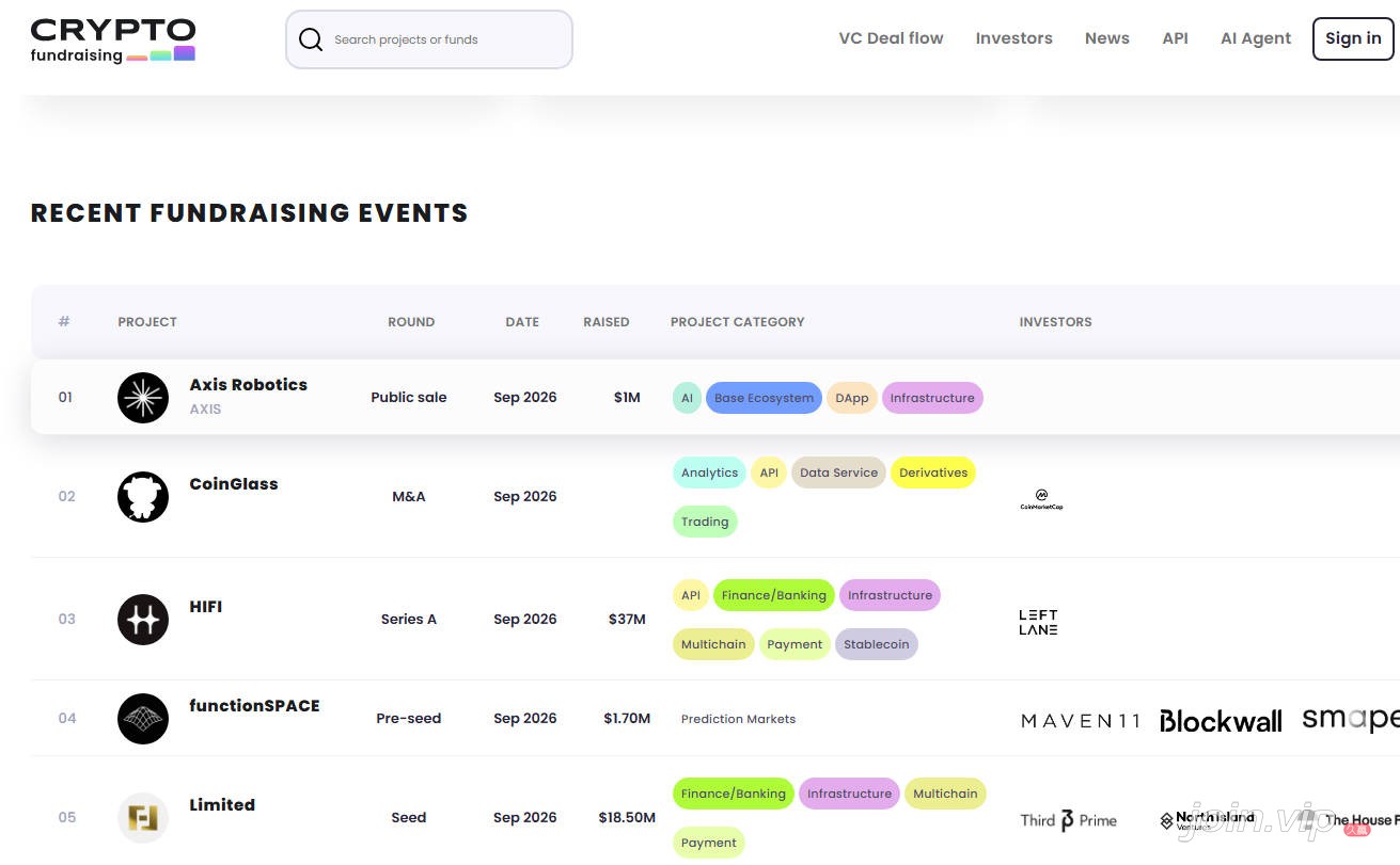 crypto-fundraising