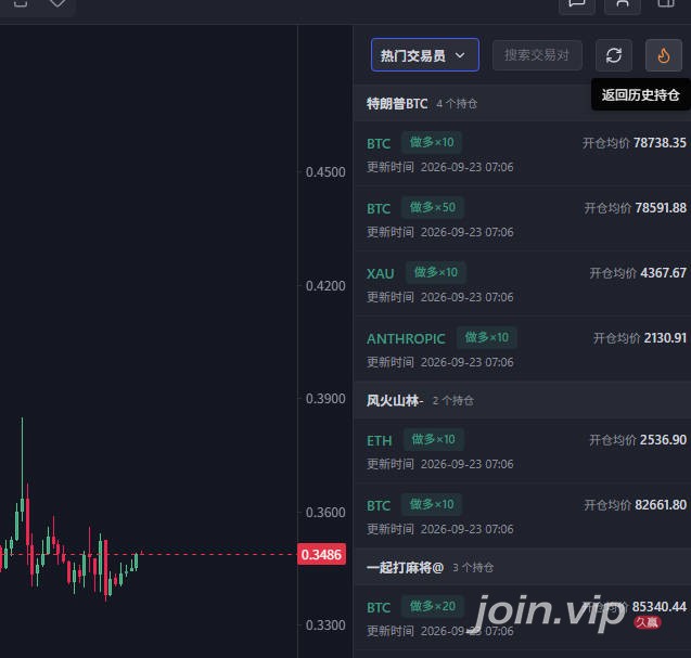 合约持仓数据