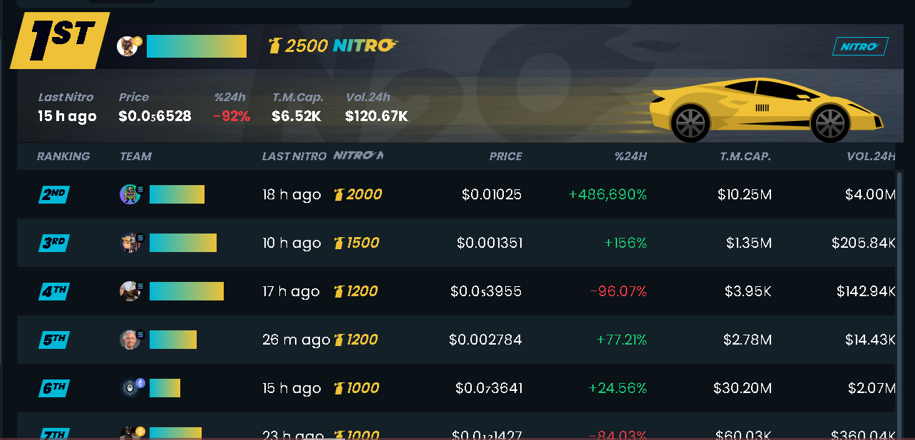 DexTools