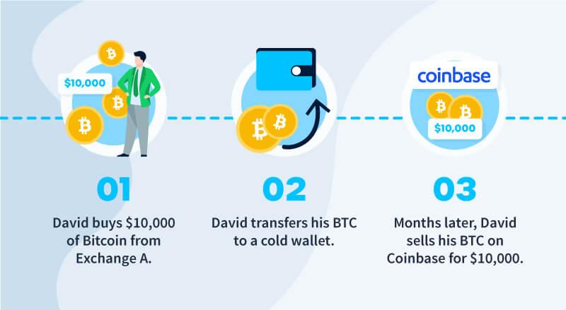 https://images.openai.com/static-rsc-4/Z0FPmmGWX_Qhb1kH4DTMP2jQhrE7W2lsfEIESy6gajWV0hB3zPC6KSnuifsoMyxyA-itf2q5ws8sZ2BrtGkSB26HMGxa4hT1Y4v8rdm3uBmN04jLejT-4EULQsn7VLi4Zr03QRe_w3tV0-nZPYlEkn1AamJYJydzzieV6A_9oUbiN4dCUN7o2cCgF33sgsAO?purpose=fullsize